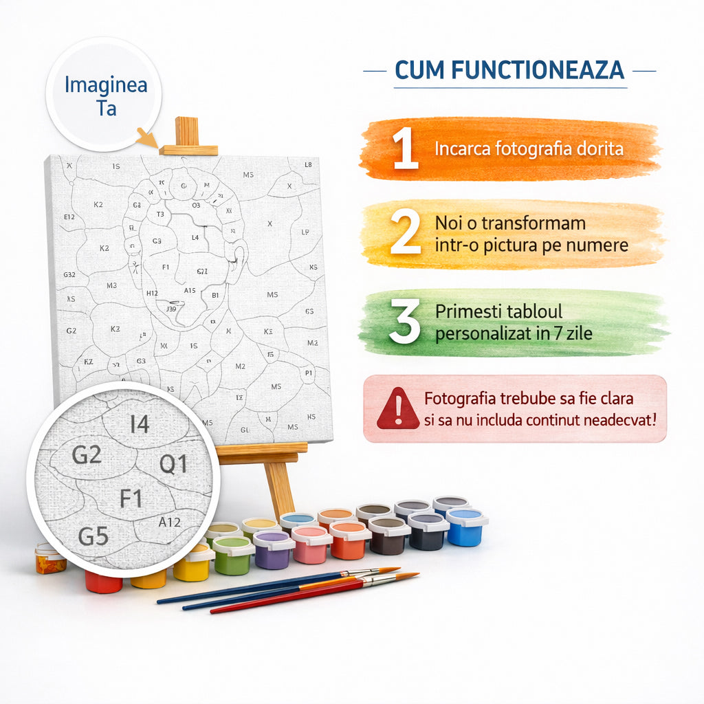 Pictură Personalizată pe Numere – Fata Pădurii