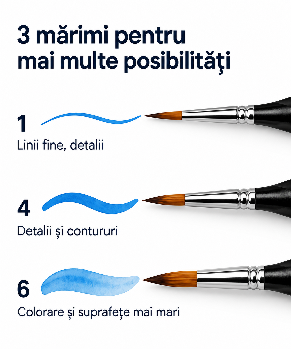 Set pensule