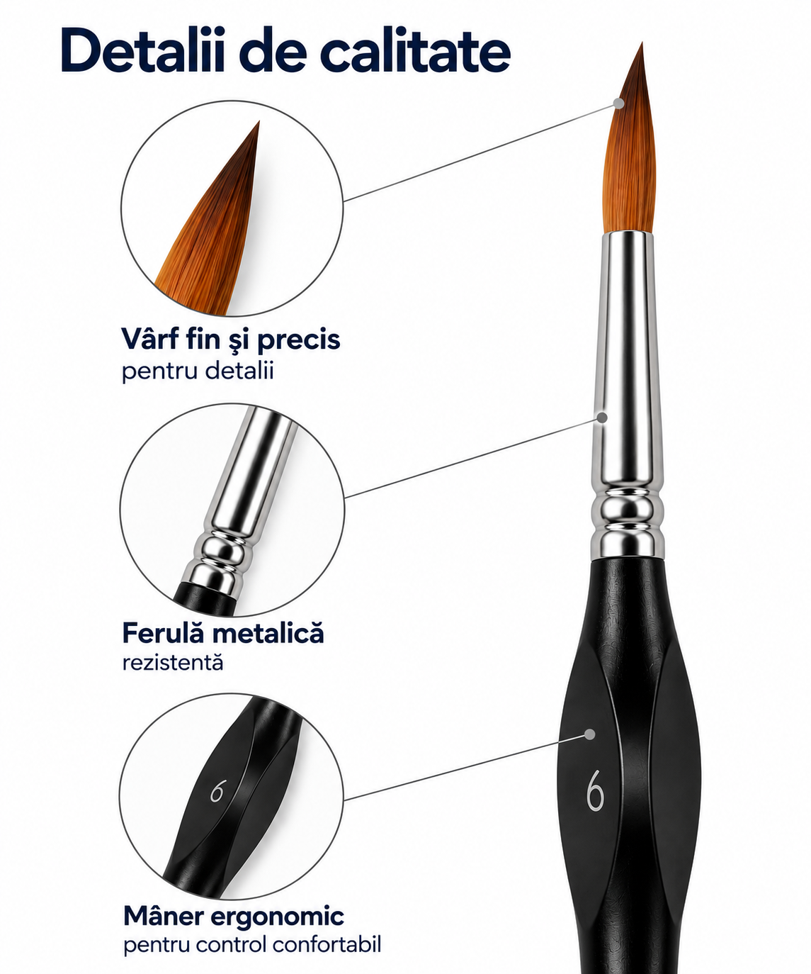Set pensule