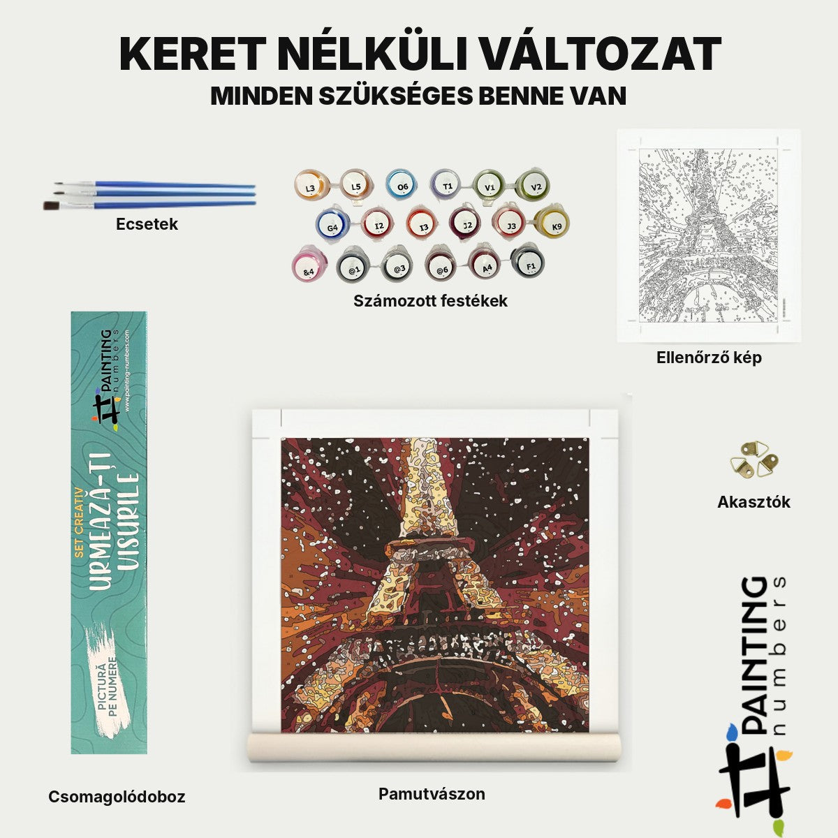 Keret nélkül – a készlet tartalma [lang:hu]