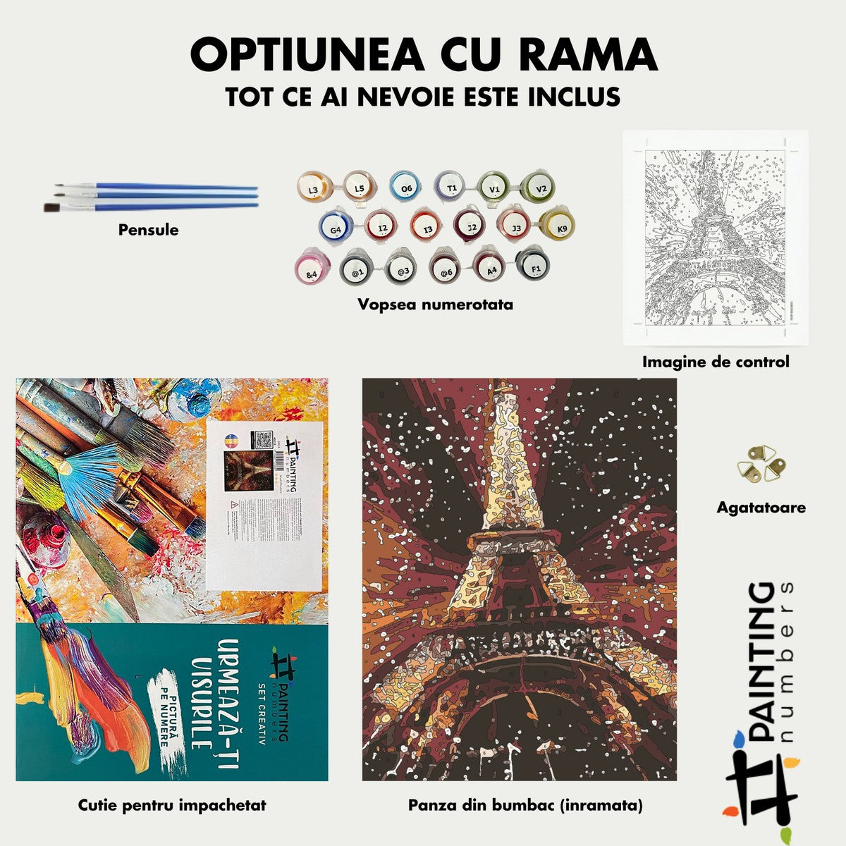 Varianta cu ramă – conținutul setului [lang:ro]