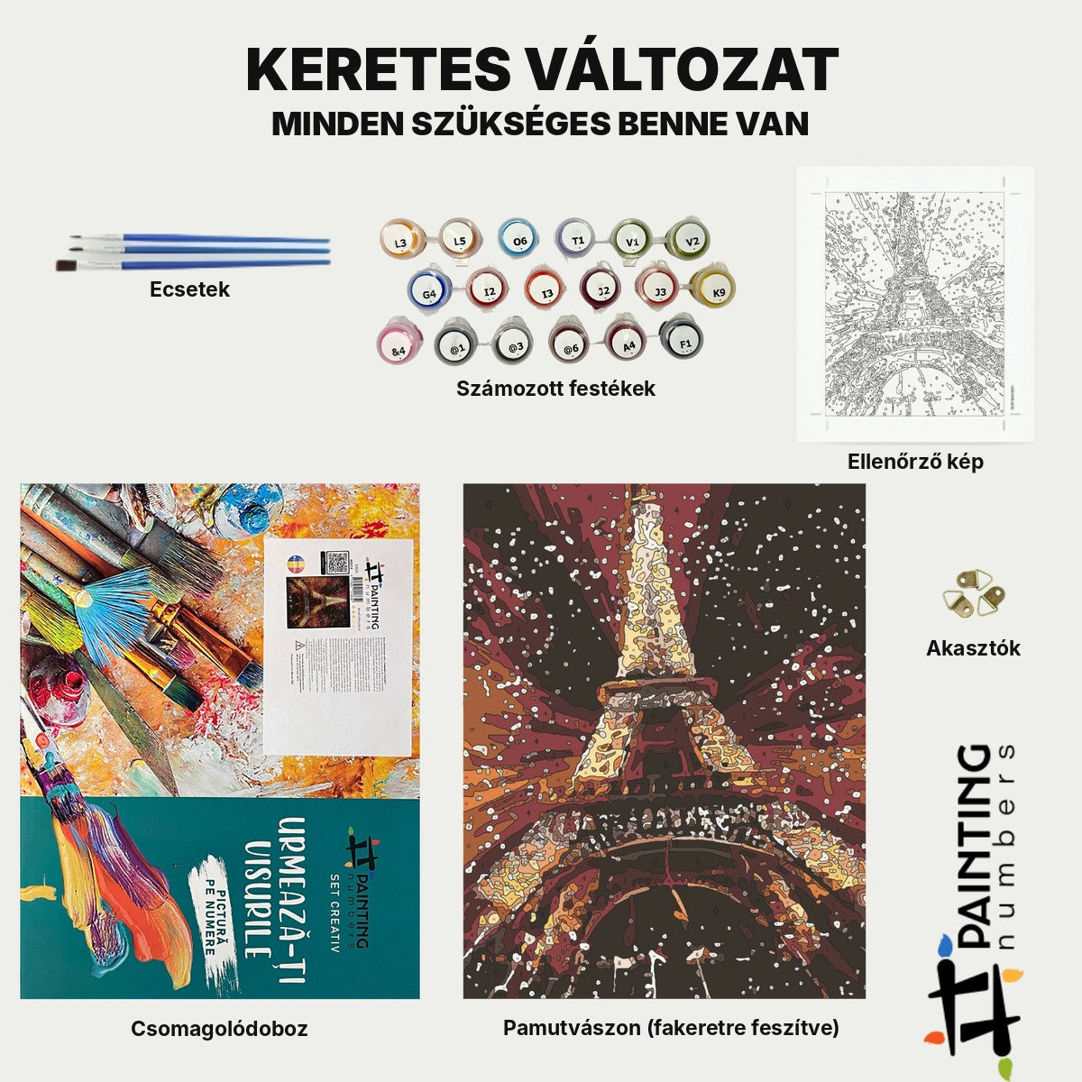 Kerettel – a készlet tartalma [lang:hu]